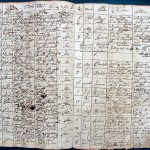 images/church_records/BIRTHS/1829-1851B/170 i 171